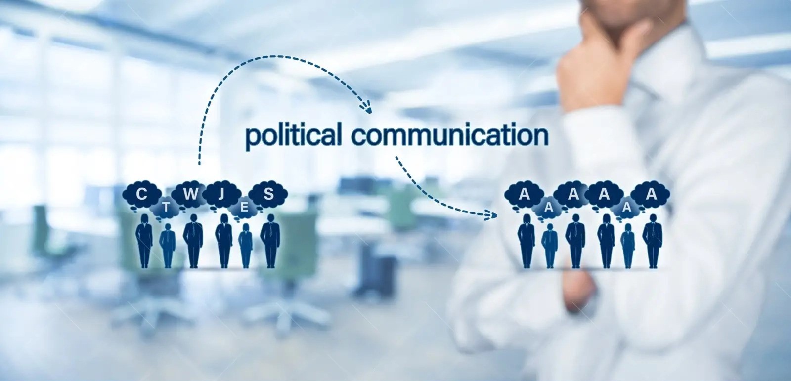 Political Messaging & Outreach